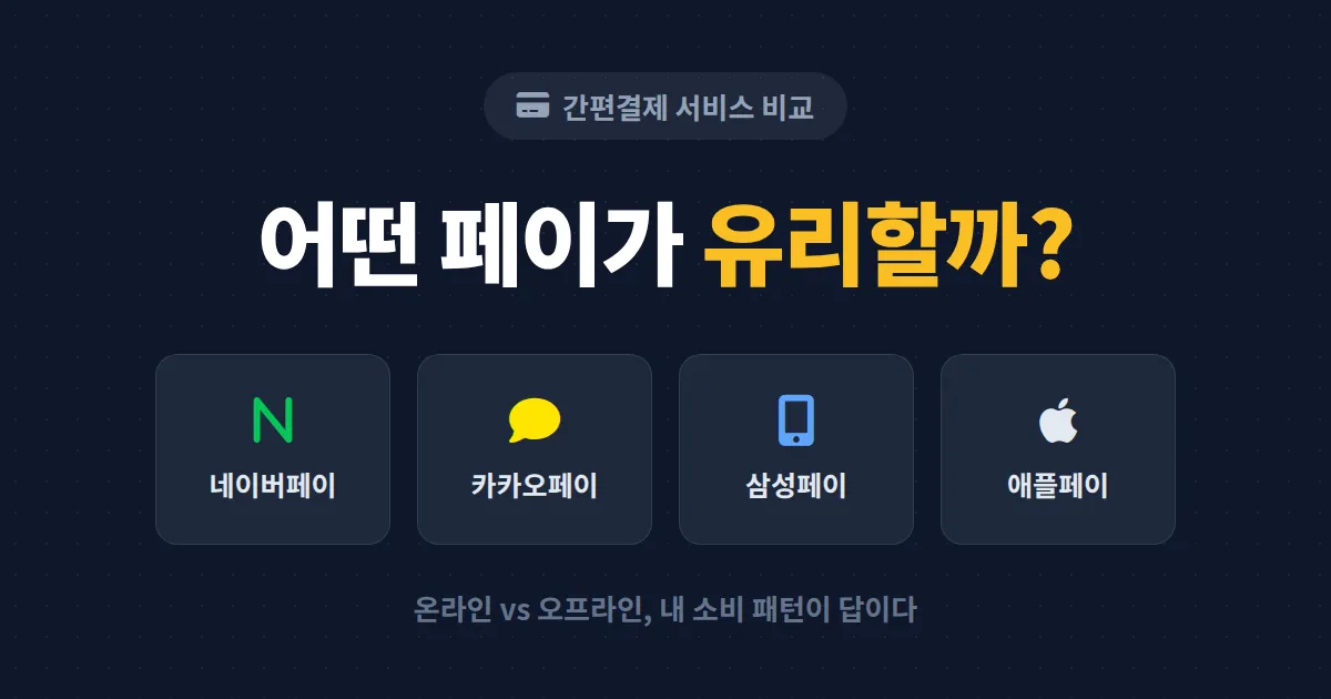 간편결제 서비스 비교 - 네이버페이 카카오페이 삼성페이 애플페이 어떤 걸 써야 할까