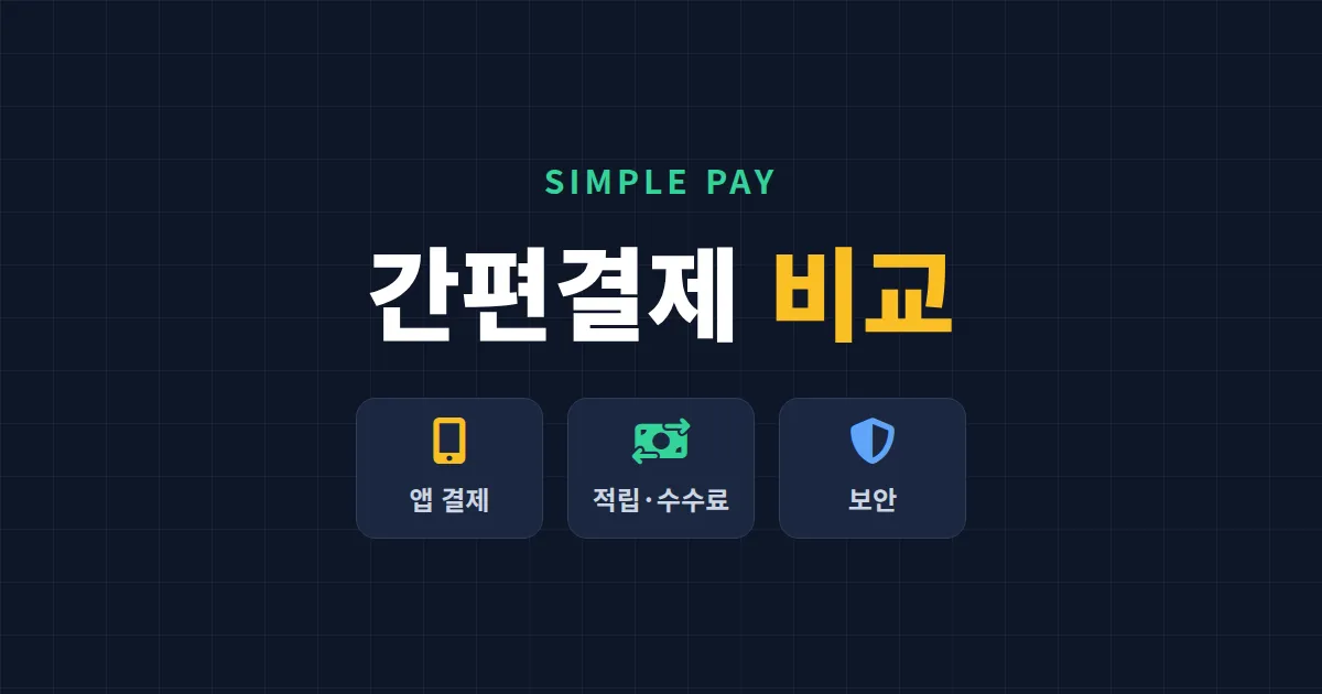 간편결제 서비스 비교 - 카카오페이 네이버페이 토스 삼성페이 차이 한눈에 정리