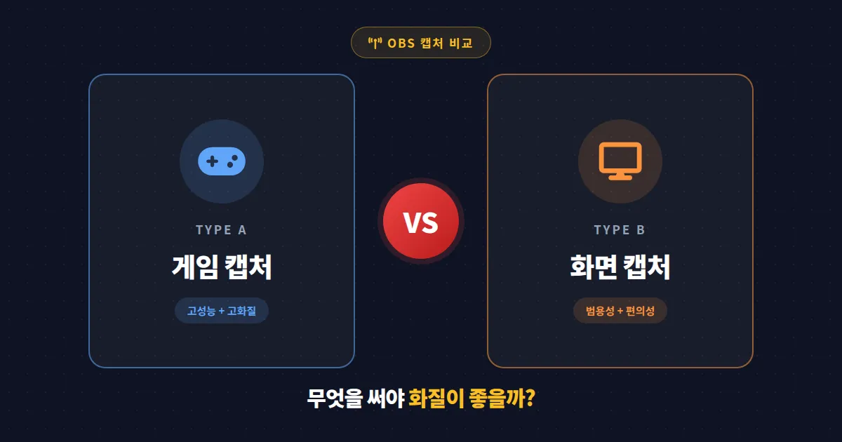 게임 캡처 vs 화면 캡처 차이 완벽 비교 - OBS 화질과 성능 어떤 게 유리할까