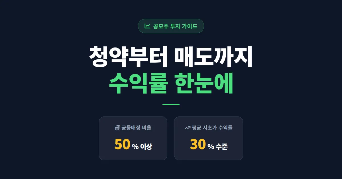 공모주 투자 방법과 수익률 정리 – 청약부터 상장 후 매도까지