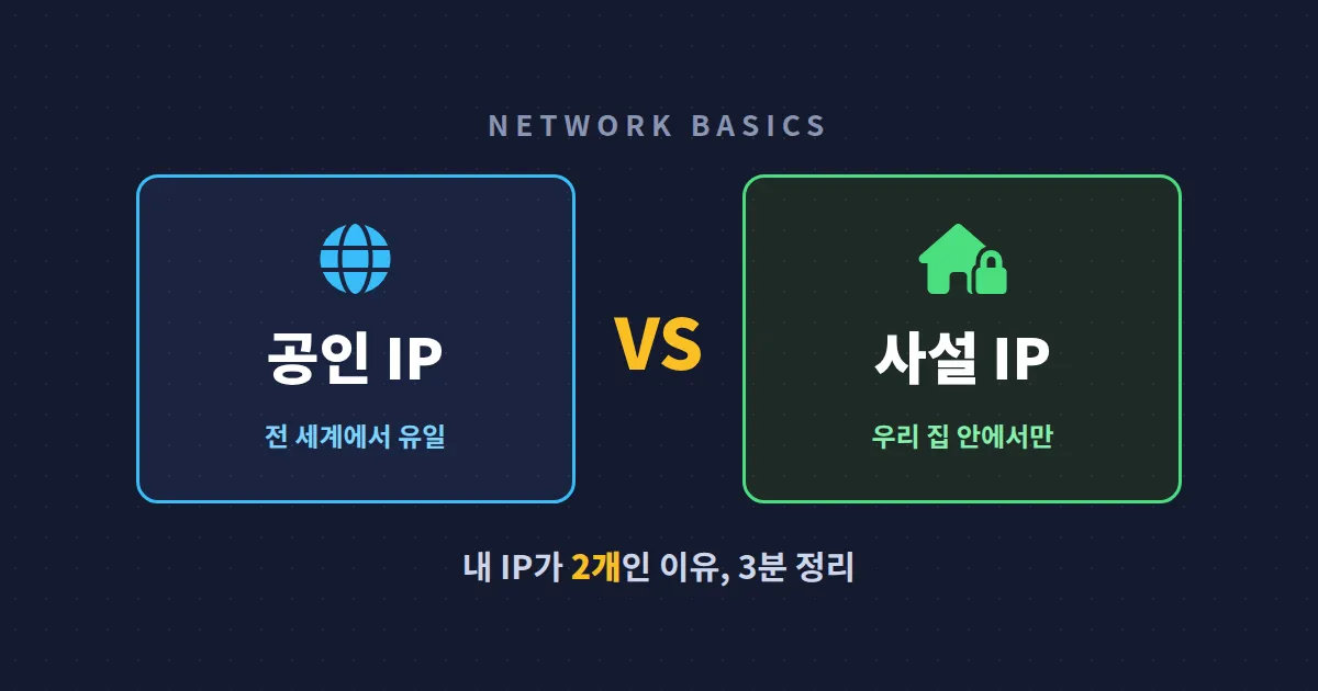 공인 IP vs 사설 IP 차이 완벽 정리 - 내 컴퓨터 IP가 두 개인 이유와 확인 방법