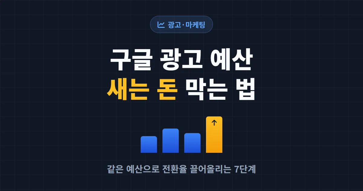 구글 광고 예산 최적화 7단계 - 적은 예산으로 전환율 끌어올리는 실전 가이드