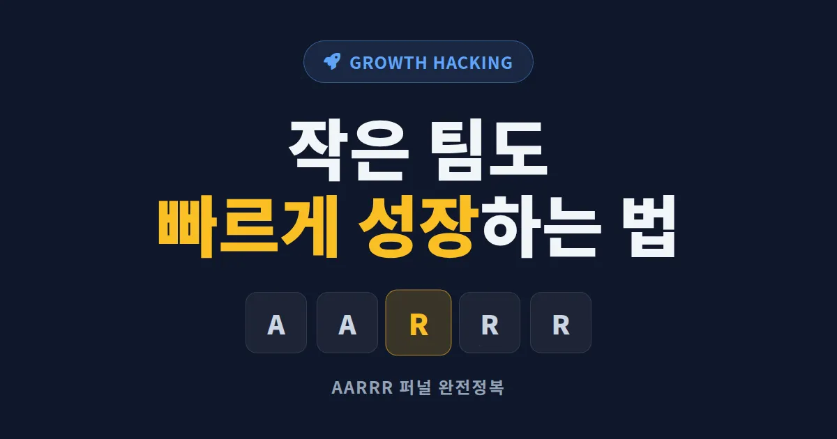 그로스 해킹 기초 완벽 정리 - 작은 팀도 빠르게 성장하는 8가지 실전 프레임워크
