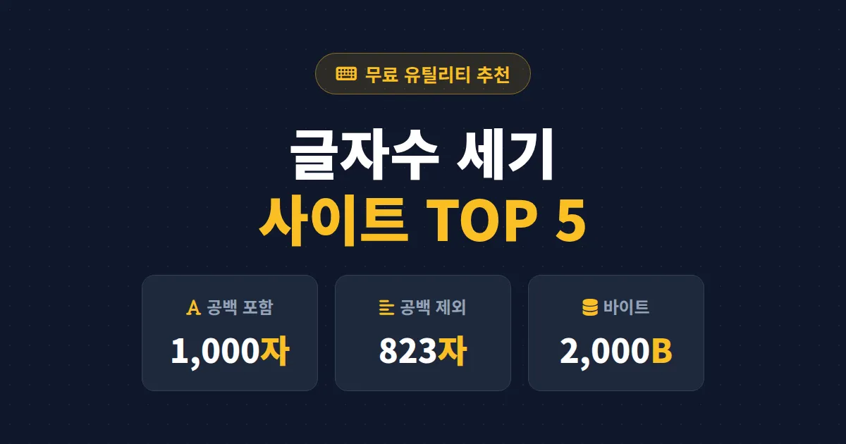 글자수 세기 사이트 추천 TOP 5 - 자소서 바이트 계산부터 블로그 글자수 확인까지 총정리
