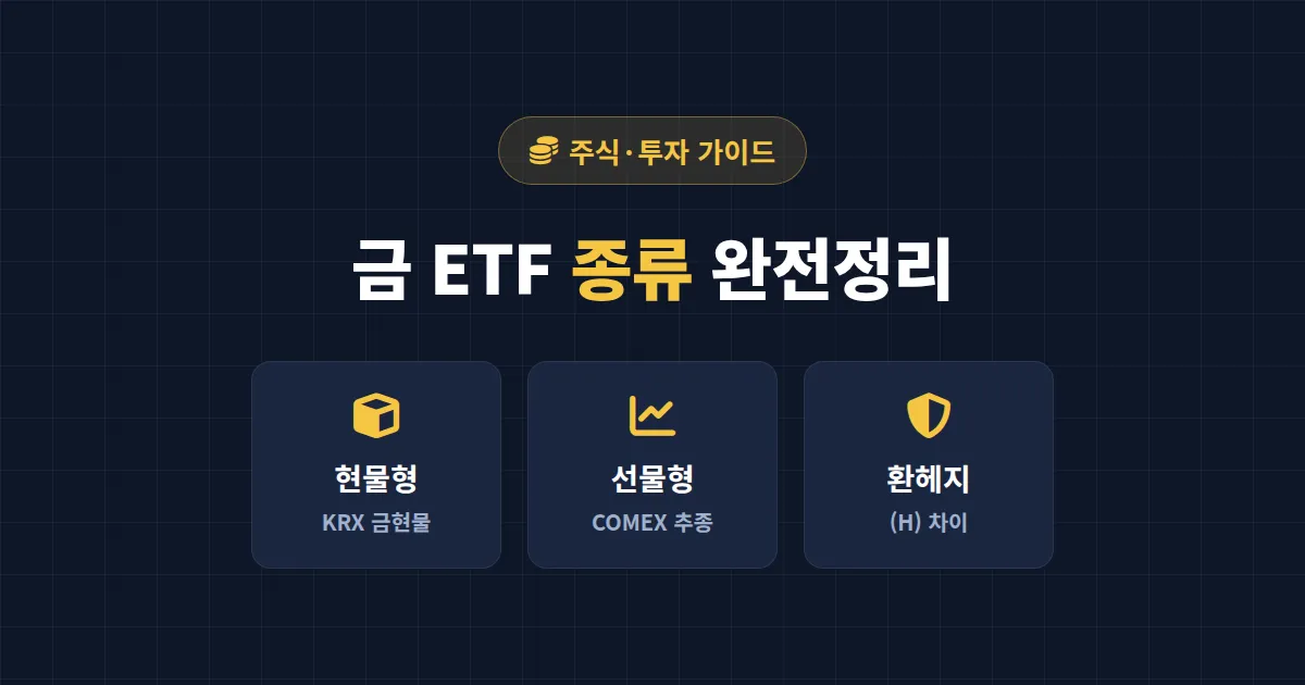 금 ETF 종류 총정리 - 국내 상장 금 ETF 한눈에 비교하고 고르는 법
