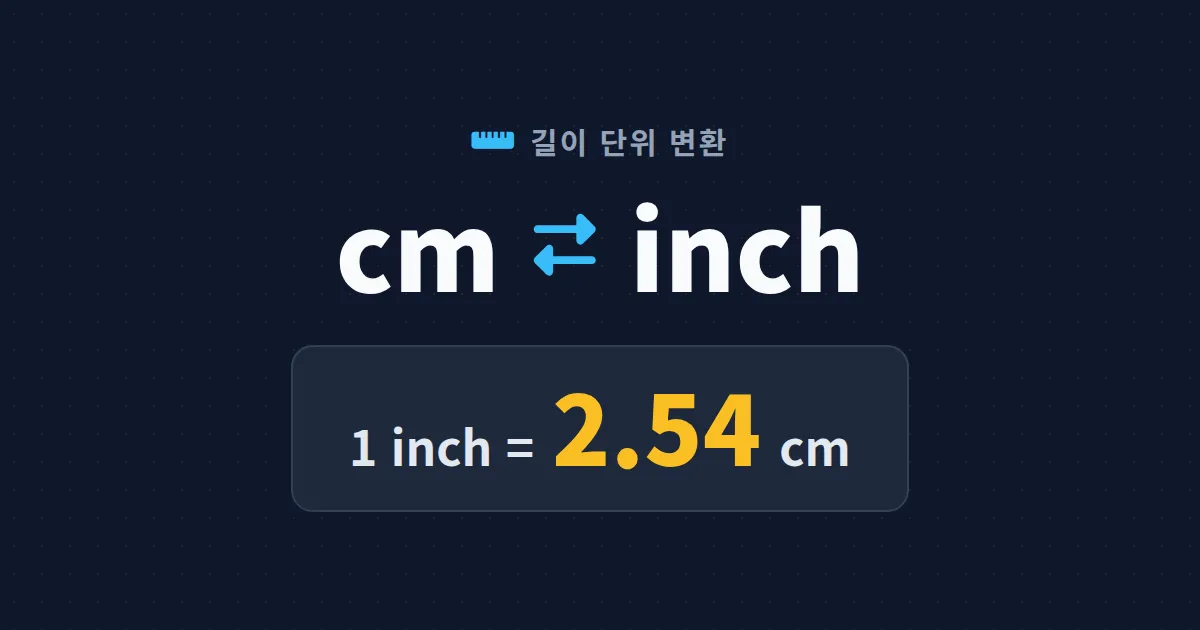 길이 단위 변환 cm inch 완벽 정리 - 공식 한 줄과 자주 쓰는 변환표
