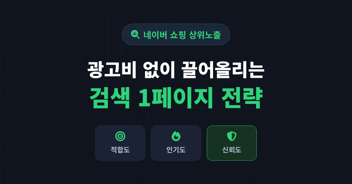 네이버 쇼핑 상위노출 방법 총정리 - 상품명부터 리뷰 관리까지 실전 전략