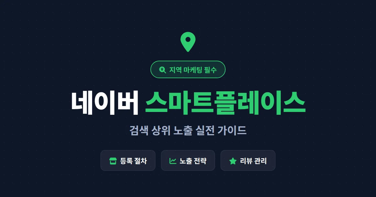 네이버 스마트플레이스 등록 방법과 상위 노출 전략 - 자영업자가 꼭 알아야 할 마케팅 가이드