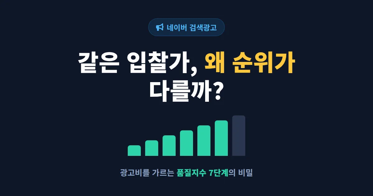 네이버 키워드 광고 품질지수 올리는 법 - CPC 낮추고 노출 순위 높이는 실전 가이드