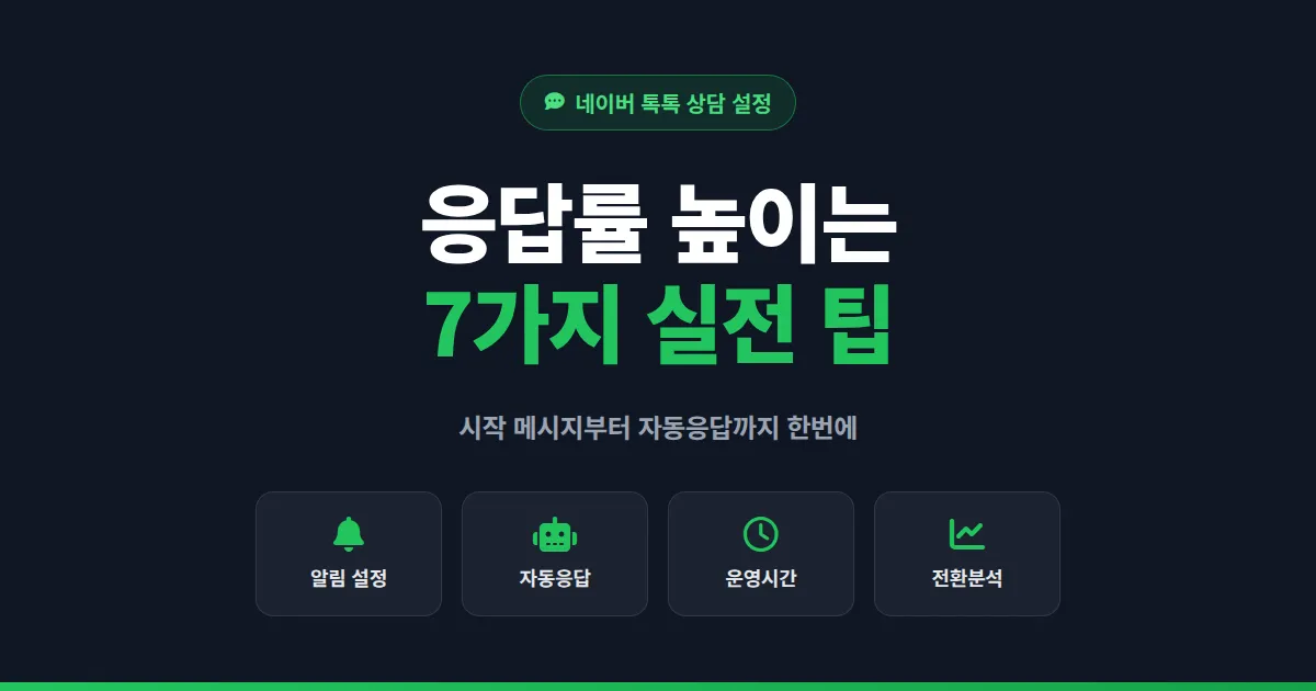 네이버 톡톡 상담 설정 완벽 가이드 - 응답률 높이는 7가지 실전 팁