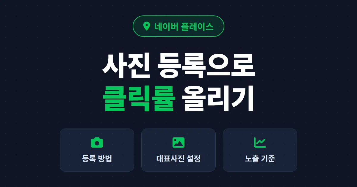 네이버 플레이스 사진 등록 방법 총정리 - 클릭률을 높이는 대표사진 설정과 관리 노하우