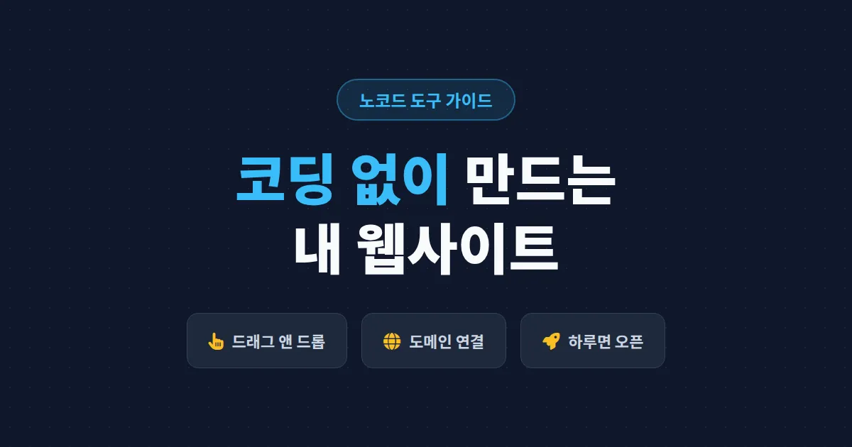 노코드 웹사이트 만들기 도구 추천 6가지 - 코딩 없이 홈페이지 제작하는 현실적인 방법