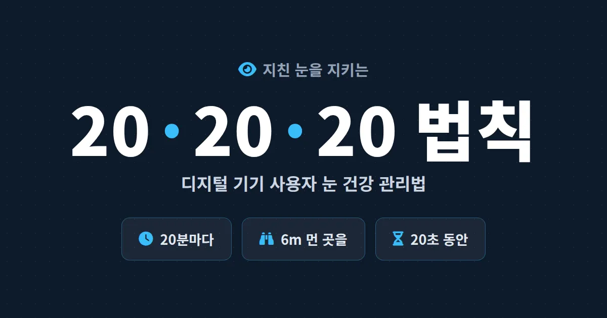 눈 건강 관리 디지털 기기 사용자 필수 가이드 - 안구건조증 예방과 20-20-20 법칙 실천법