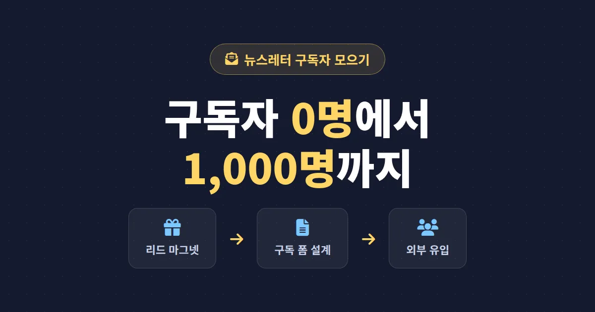 뉴스레터 구독자 모으기 실전 전략 - 0명에서 1000명까지 만드는 단계별 성장 가이드