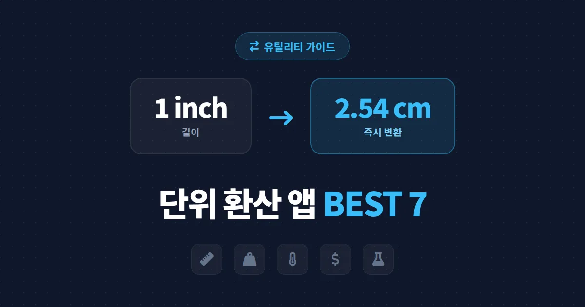 단위 환산 앱 추천 7가지 - 길이, 무게, 온도, 통화까지 한번에 해결하는 무료 도구 비교