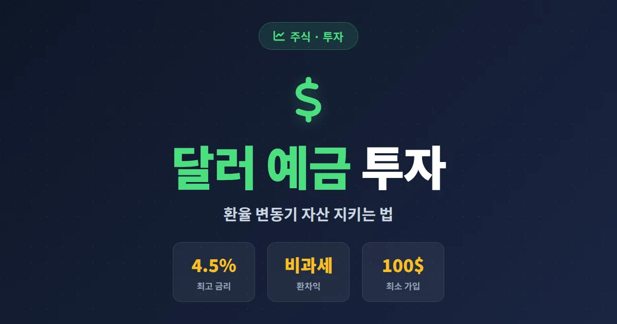 달러 예금 투자 완벽 가이드 - 환율 변동기에 안정적인 자산을 만드는 5가지 전략