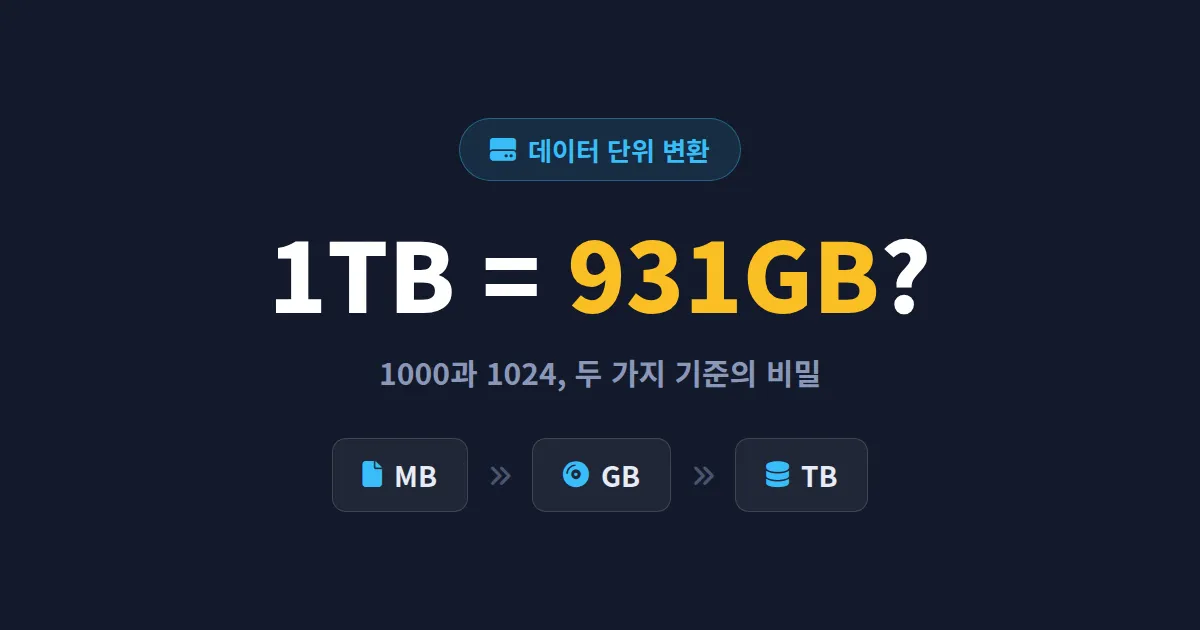 데이터 단위 변환 MB GB TB 완벽 정리 - 1TB 하드가 왜 931GB로 보일까
