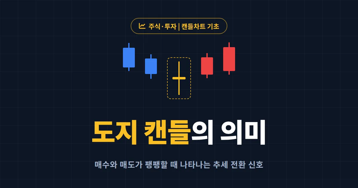 도지 캔들 의미 완벽 정리 - 십자형 캔들이 알려주는 추세 전환 신호 읽는 법