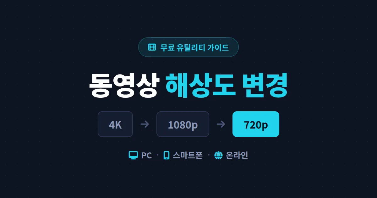 동영상 해상도 변경 방법 총정리 - PC, 스마트폰, 온라인 무료 도구 가이드