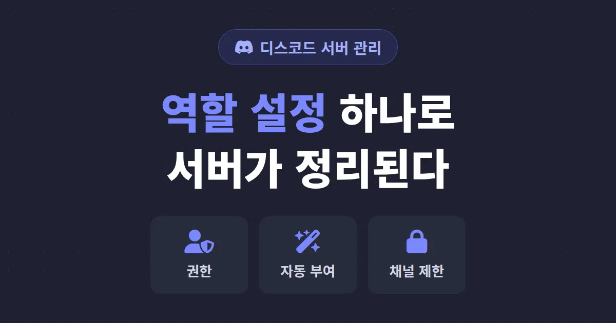 디스코드 역할 설정 완벽 가이드 - 권한부터 자동 부여까지 한번에 정리