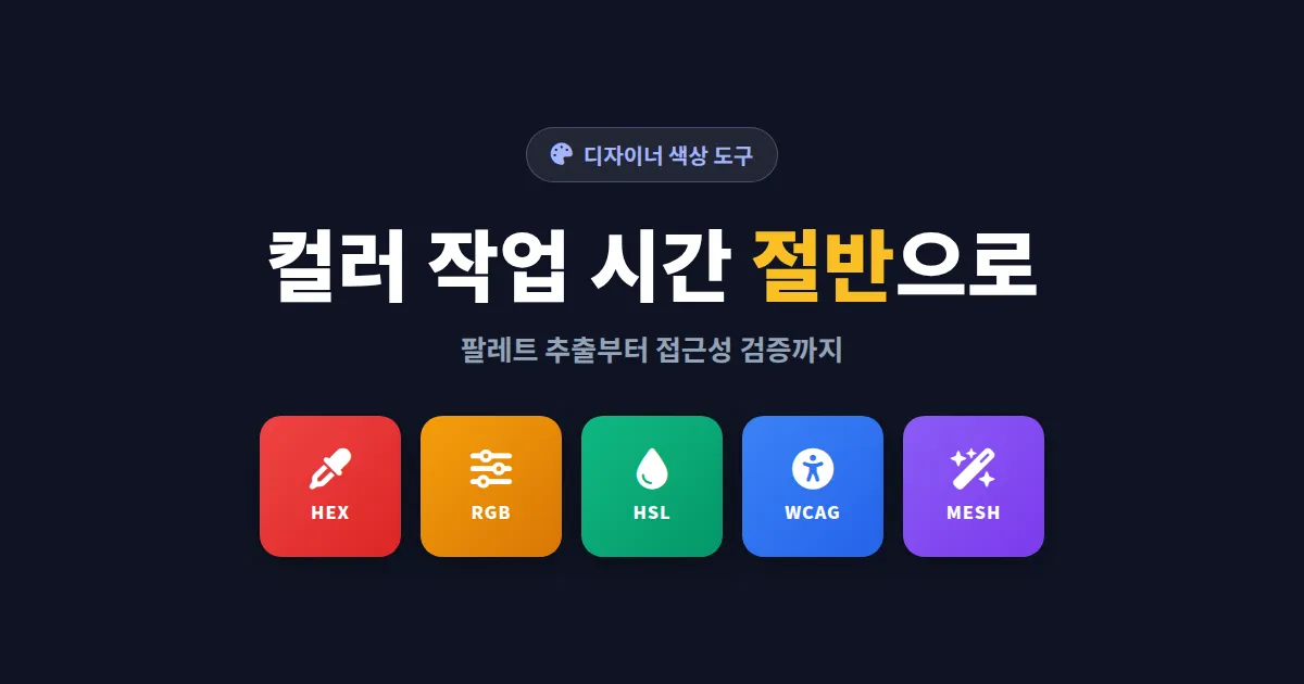 디자이너 색상 도구 활용 완벽 가이드 - 컬러 팔레트 추출과 접근성 검증 한번에