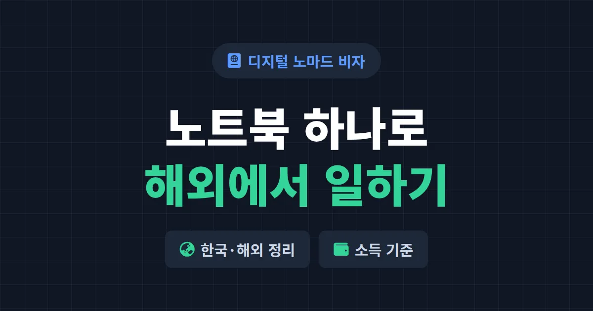 디지털 노마드 비자 정리 - 한국과 해외 주요국 발급 조건 한눈에 보기