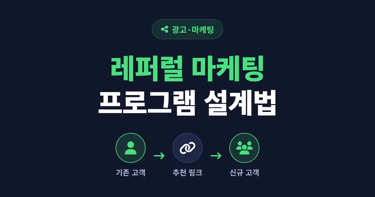 레퍼럴 마케팅 프로그램 완벽 가이드 - 추천 보상 설계부터 성과 측정까지
