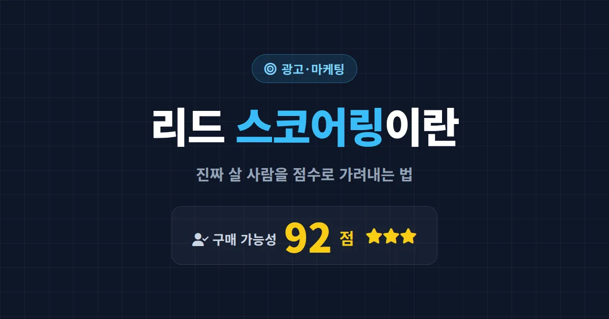 리드 스코어링이란? 구매 가능성 높은 고객을 가려내는 점수 시스템 완벽 정리