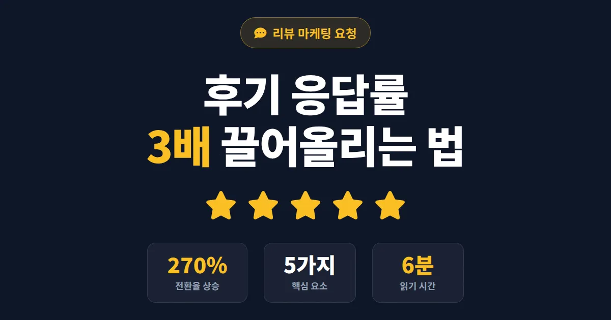 리뷰 마케팅 요청 방법 7가지 - 고객이 자발적으로 후기 남기게 만드는 실전 전략