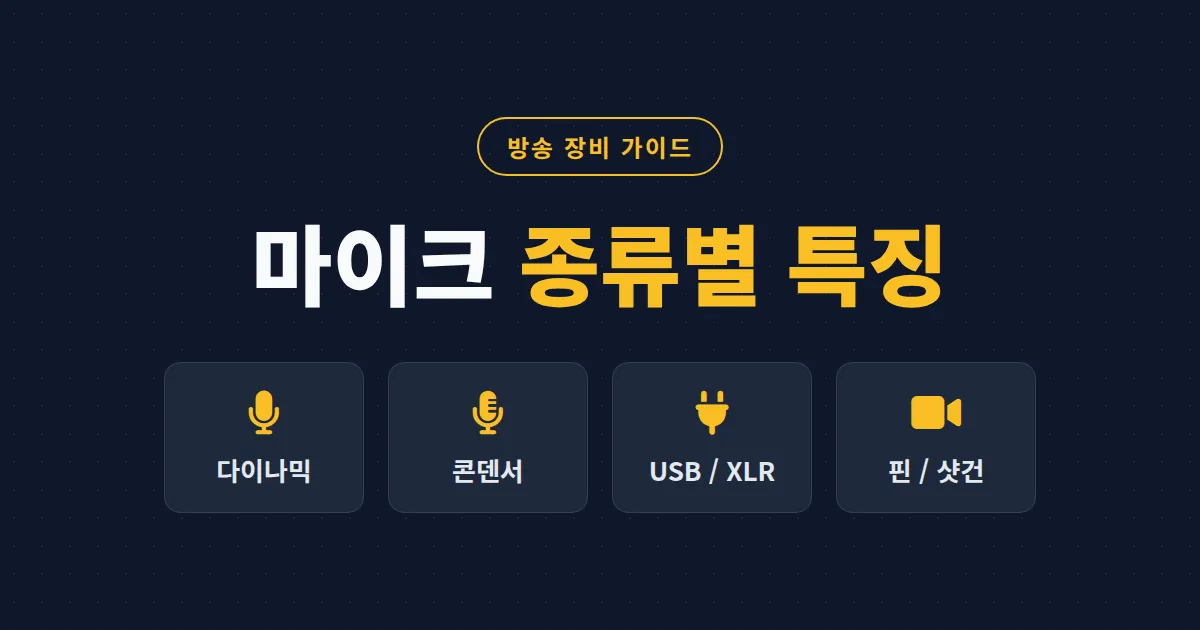 마이크 종류별 특징 총정리 - 다이나믹부터 콘덴서, USB, 핀 마이크까지 방송 목적별 선택 가이드
