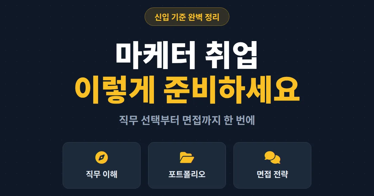 마케터 취업 가이드 - 신입이 준비해야 할 직무 선택부터 포트폴리오, 면접 전략까지 총정리