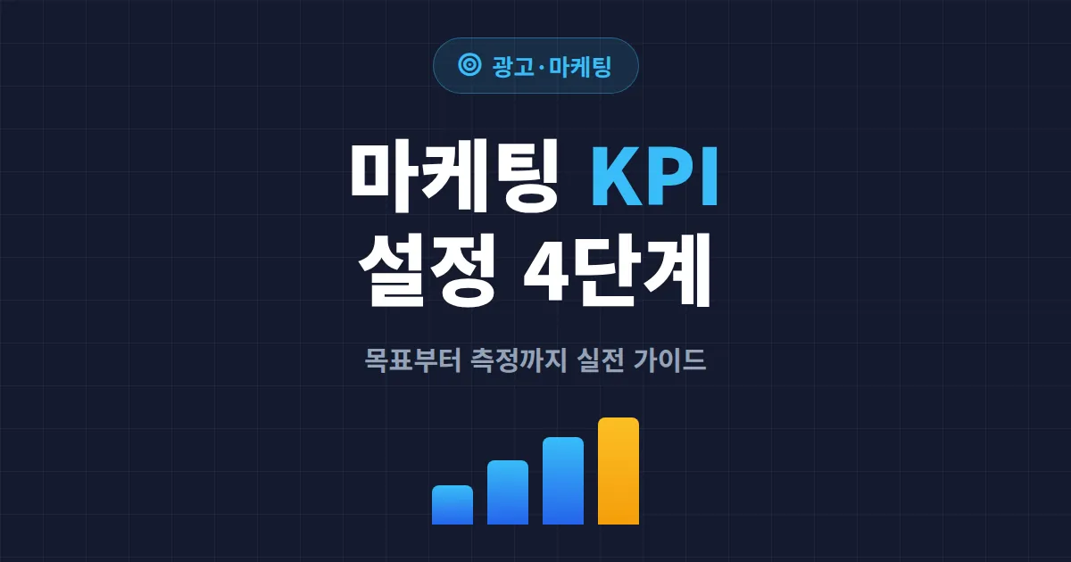 마케팅 KPI 설정 방법 - 목표부터 지표 선정, 측정까지 실전 가이드