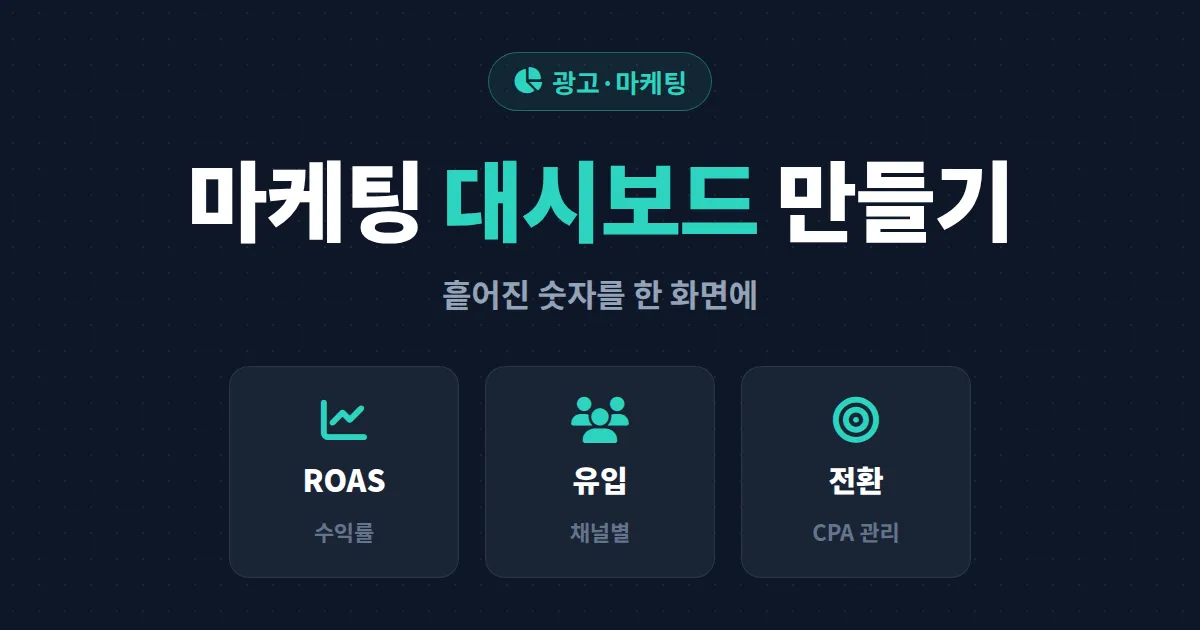 마케팅 대시보드 만들기 완벽 가이드 - 무료 도구로 KPI 한눈에 보기