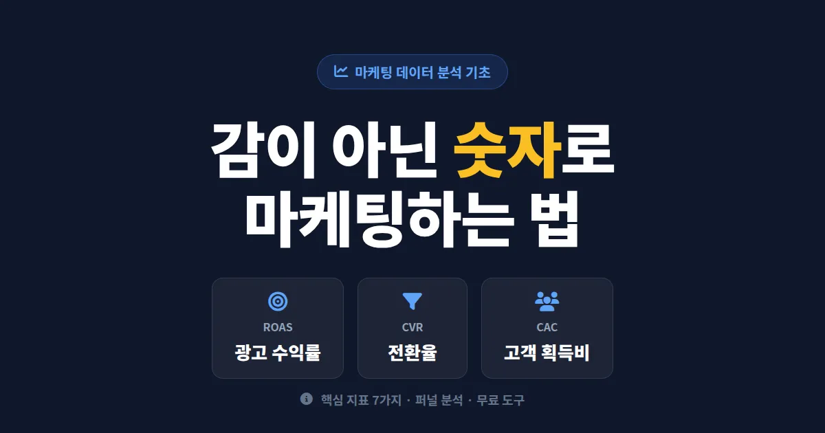 마케팅 데이터 분석 기초 - 초보자가 알아야 할 핵심 지표와 분석 방법 정리
