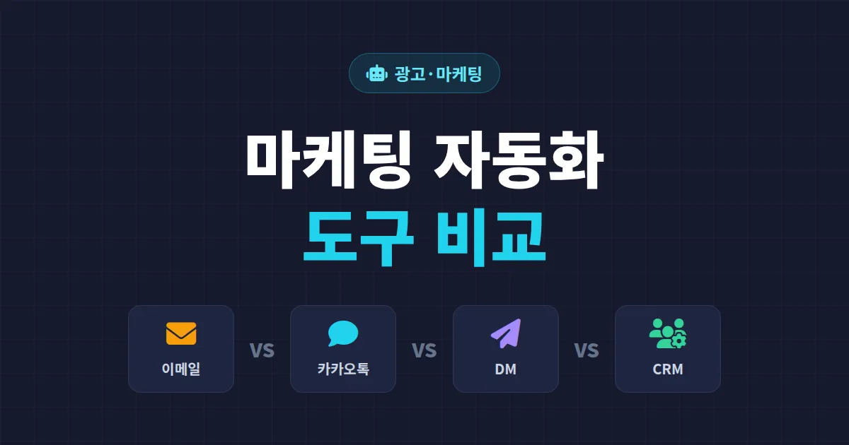 마케팅 자동화 도구 비교 - 2026년 실전 선택 가이드