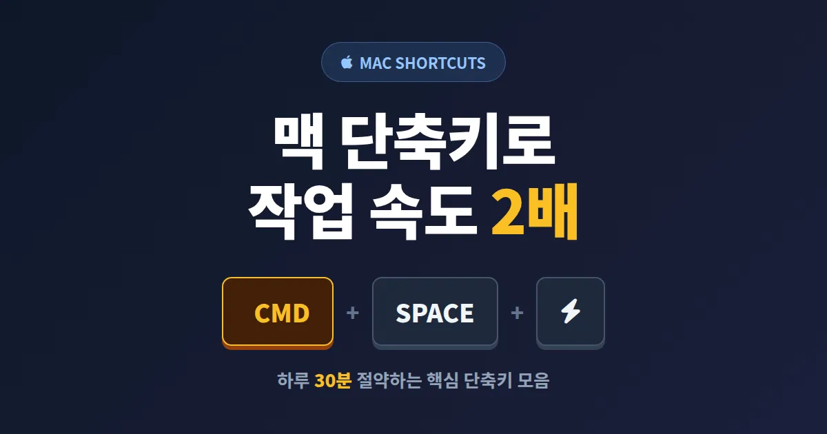 맥 단축키 모음 생산성 향상 가이드 - 작업 속도 2배 높이는 핵심 단축키 정리