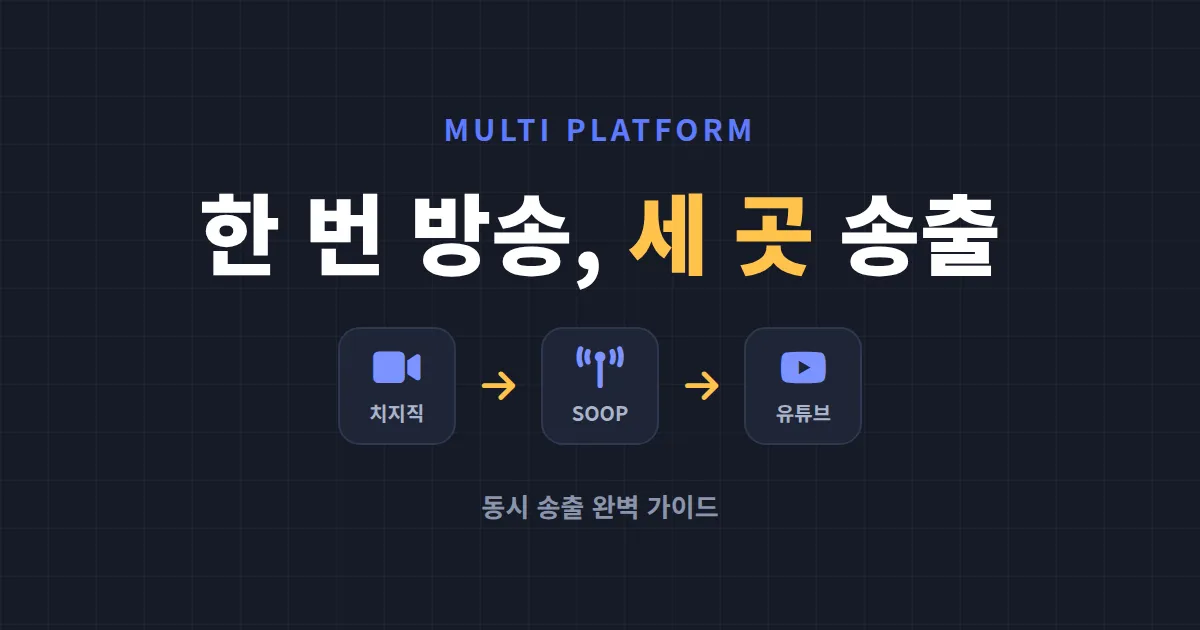 멀티 플랫폼 방송 완벽 가이드 - 동시 송출로 시청자 두 배 늘리는 법