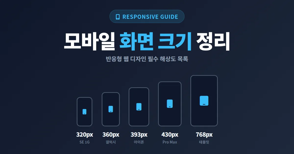 모바일 화면 크기 목록 총정리 - 아이폰 갤럭시 해상도와 반응형 미디어쿼리 가이드
