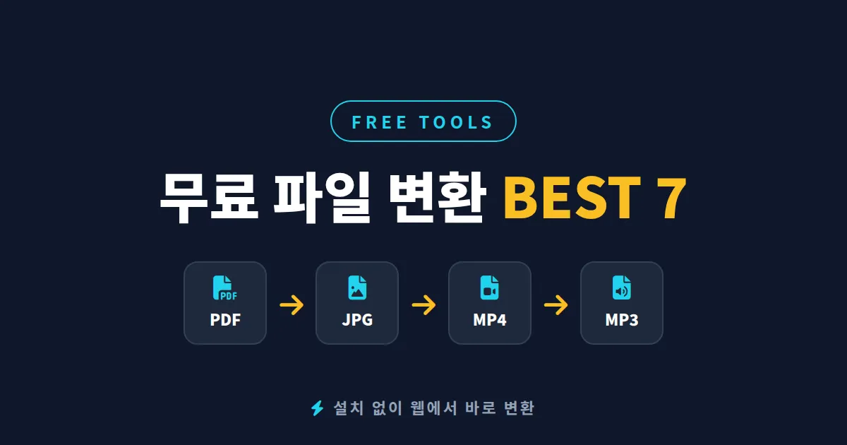무료 파일 변환 사이트 추천 7곳 - PDF부터 영상까지 안전하게 변환하기