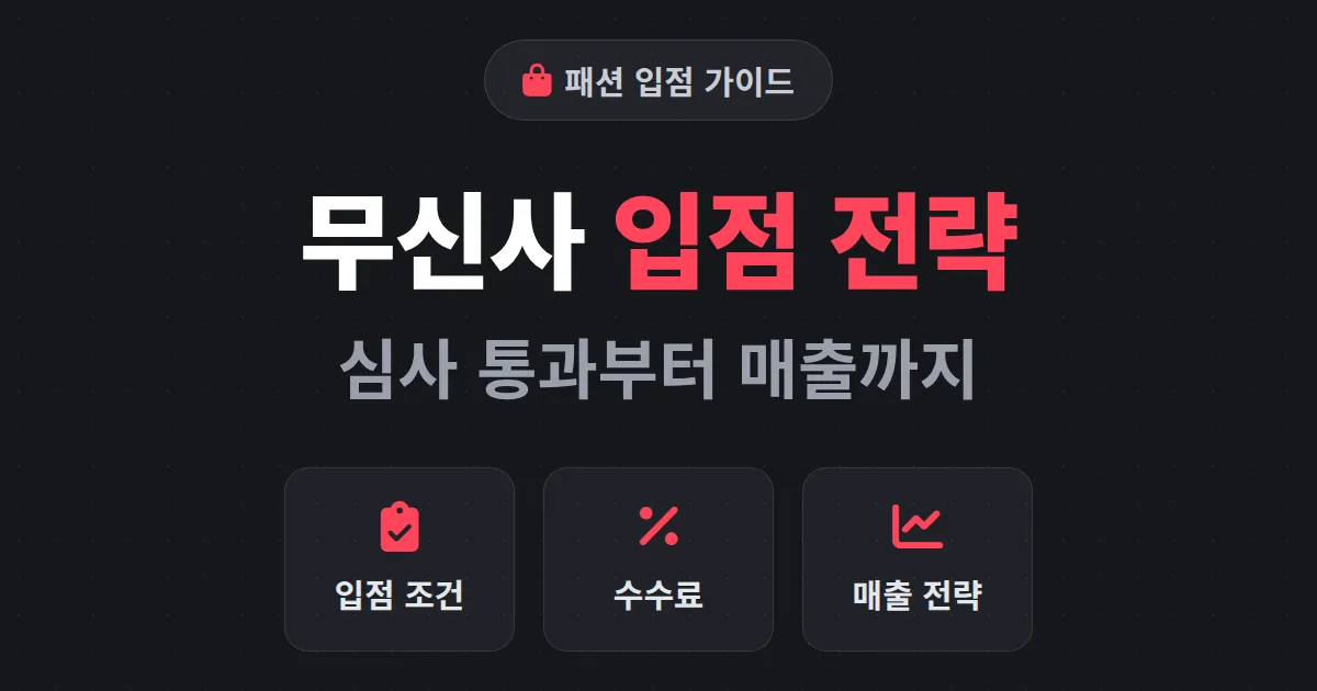 무신사 입점 전략 완벽 가이드 - 입점 조건부터 매출 올리는 방법까지