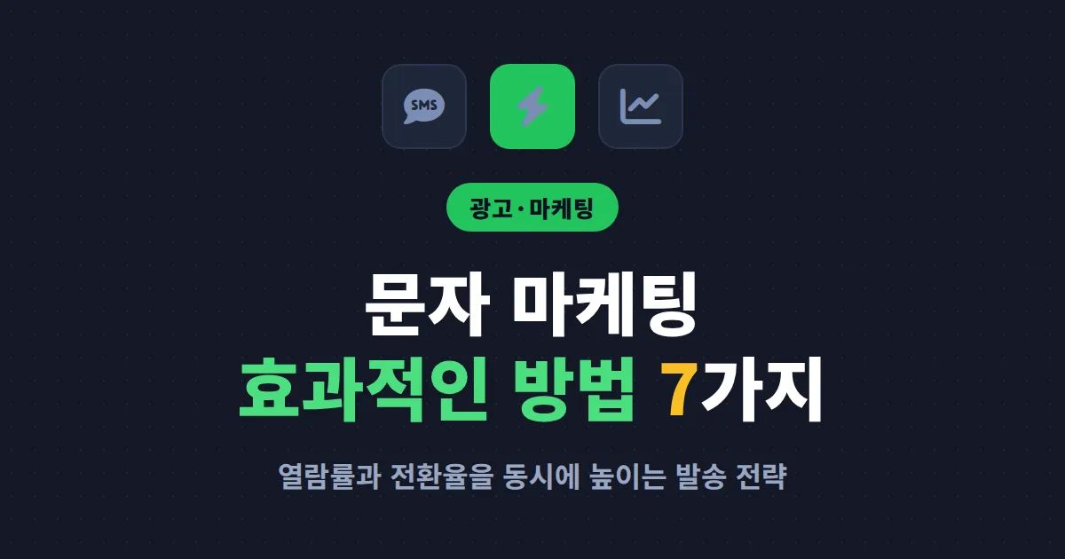 문자 마케팅 효과적인 방법 7가지 - 열람률과 전환율 동시에 높이는 실전 발송 전략