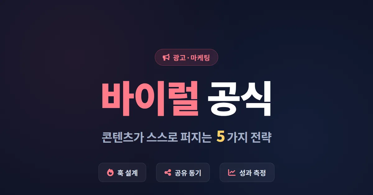 바이럴 마케팅 전략 완벽 가이드 - 콘텐츠가 자연스럽게 퍼지는 5가지 공식