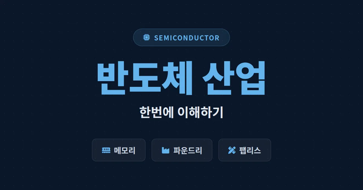 반도체 산업 이해를 위한 완벽 가이드 - 메모리, 파운드리, 팹리스 구조 정리