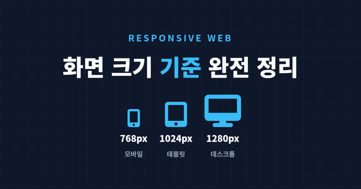 반응형 웹 화면 크기 기준 완벽 정리 - 모바일 태블릿 PC 브레이크포인트 가이드