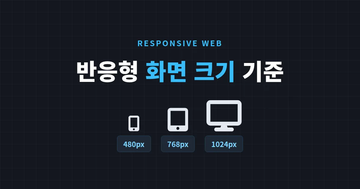 반응형 웹 화면 크기 기준 총정리 - 모바일 태블릿 데스크톱 브레이크포인트 설정법