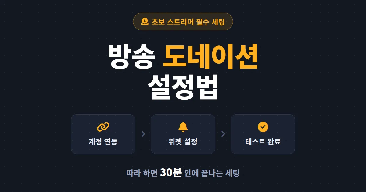 방송 도네이션 설정법 완벽 가이드 - 투네이션·트윕 계정 연동부터 OBS 위젯 세팅까지