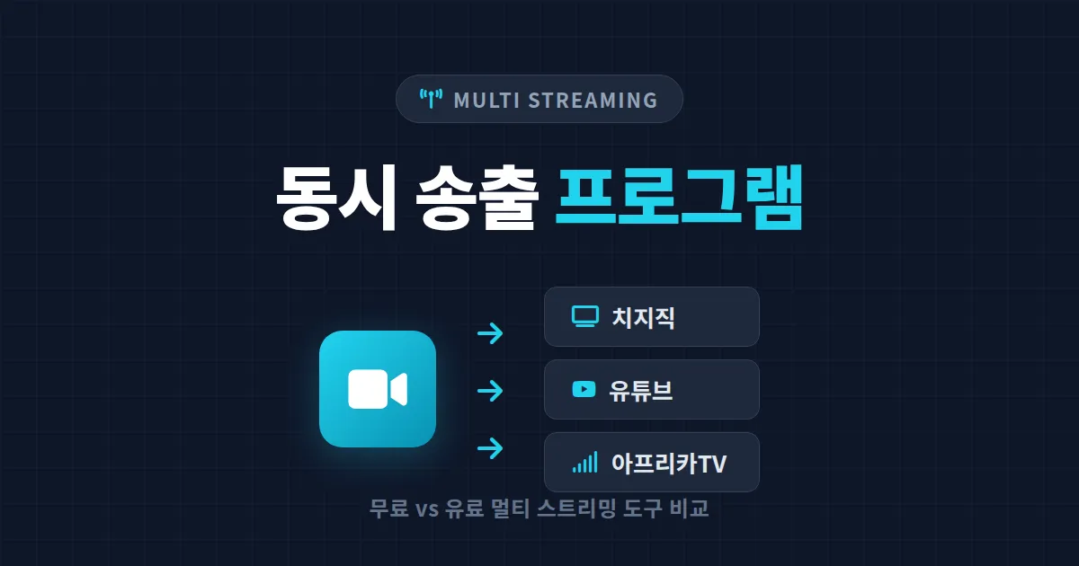 방송 동시 송출 프로그램 비교 가이드 - 무료부터 유료까지 멀티 스트리밍 도구 정리