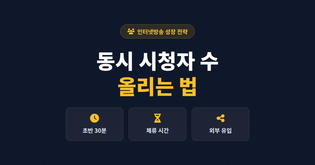 방송 동시 시청자 수 올리기 실전 가이드 - 평균 시청자가 늘어나는 방송 구조 만들기