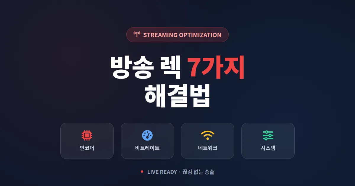 방송 렉 줄이는 방법 7가지 - 시청자 이탈 막는 실전 최적화 가이드