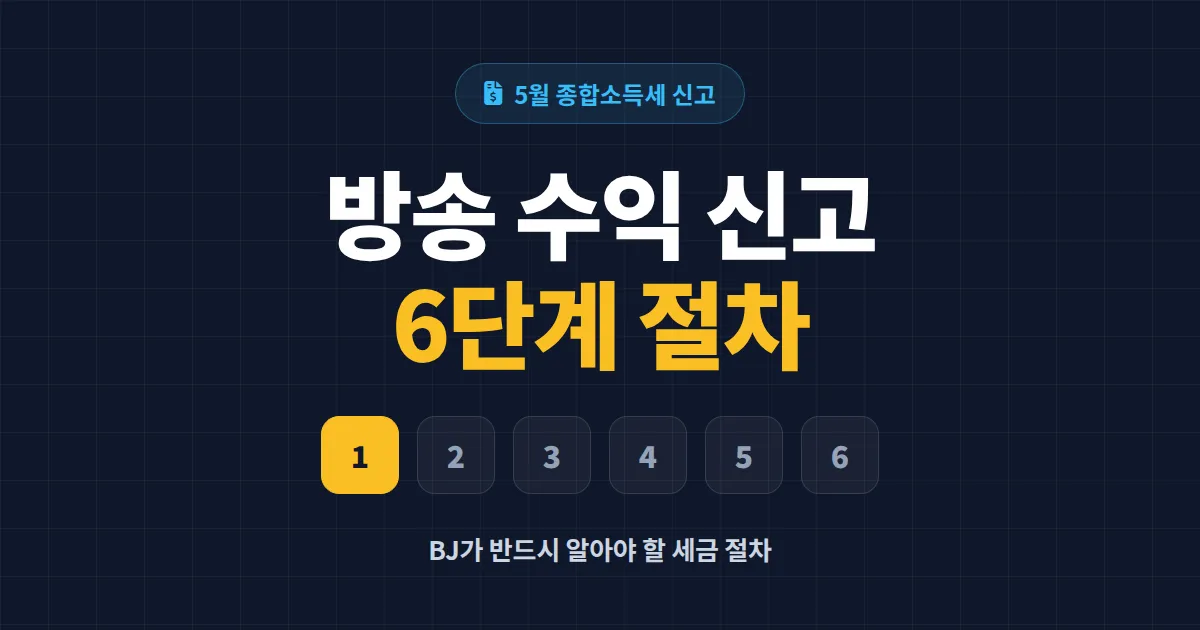 방송 수익 신고 방법 정리 - 스트리머가 반드시 알아야 할 종합소득세 6단계 절차